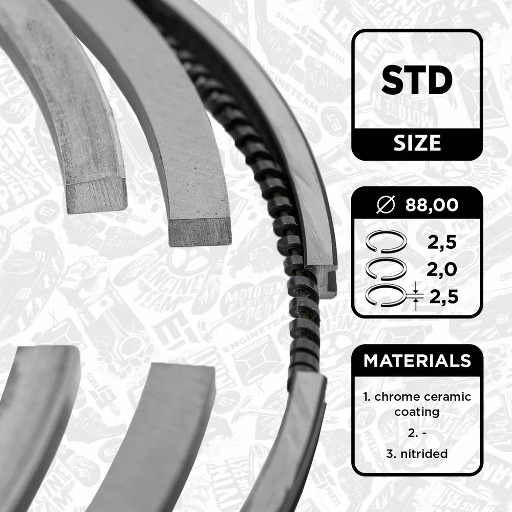 Sada pístních kroužků ET ENGINETEAM R1010700 – OE 500054821 Sada pístních kroužků ET ENGINETEAM R1010700 – OE 500054821